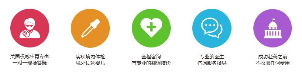 河南阿尔法健康管理有限公司