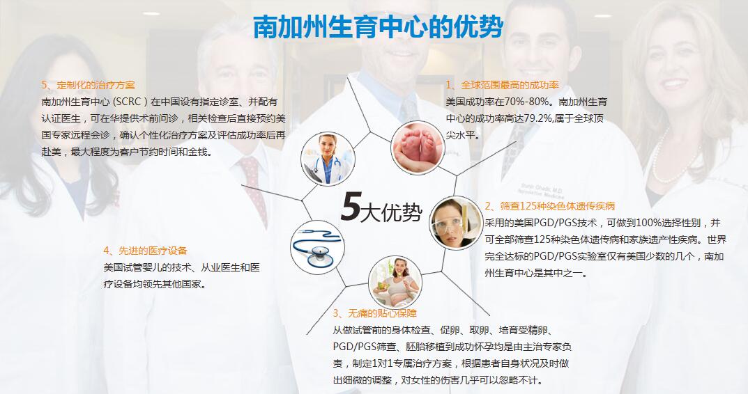 河南阿尔法健康管理有限公司